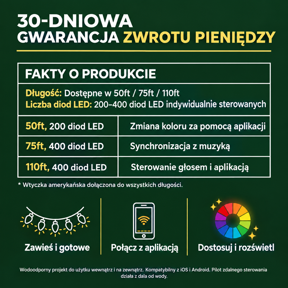 Świąteczna Kurtyna LED — zdjęcie 3