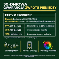Świąteczna Kurtyna LED — zdjęcie 3