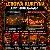 Świąteczna Kurtyna LED — zdjęcie 2